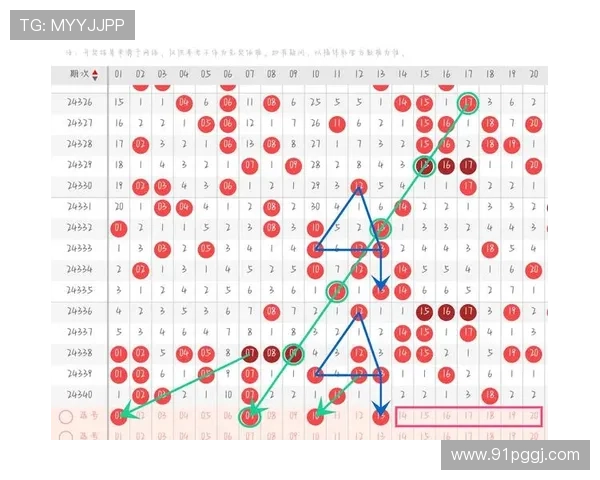 2025年8月9日澳门六开彩开奖结果及开奖记录详解